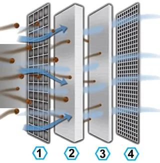 Các sản phẩm khác 